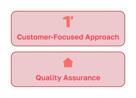 Municipal & commercial experience